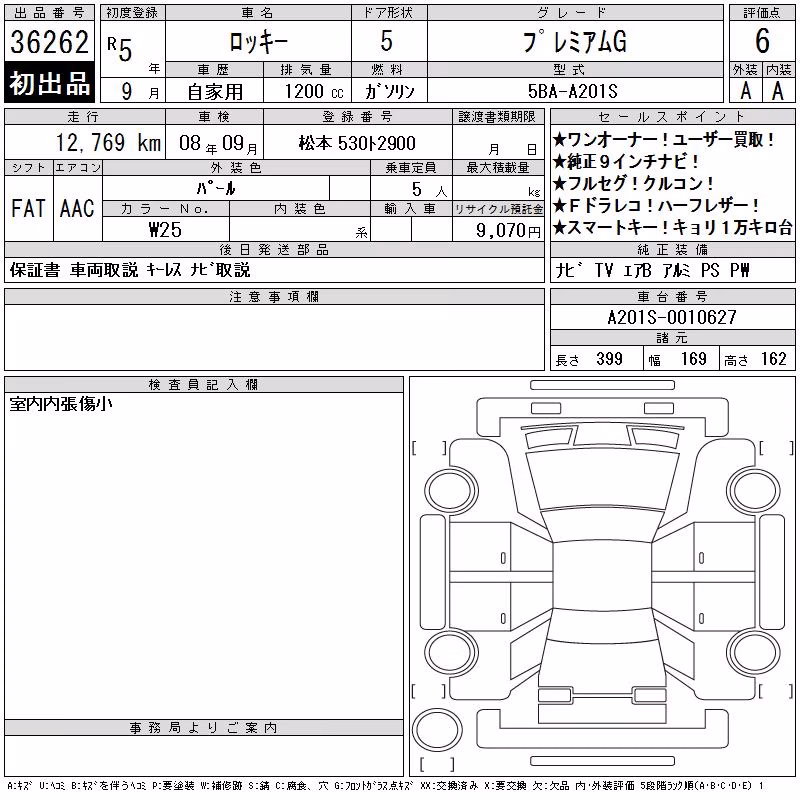 DAIHATSU ROCKY