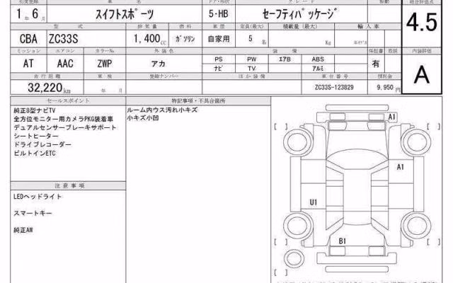 SUZUKI SWIFT