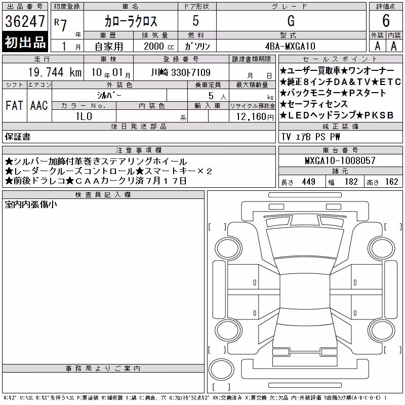 TOYOTA COROLLA CROSS