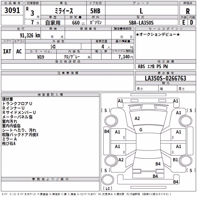 DAIHATSU MIRA E:S
