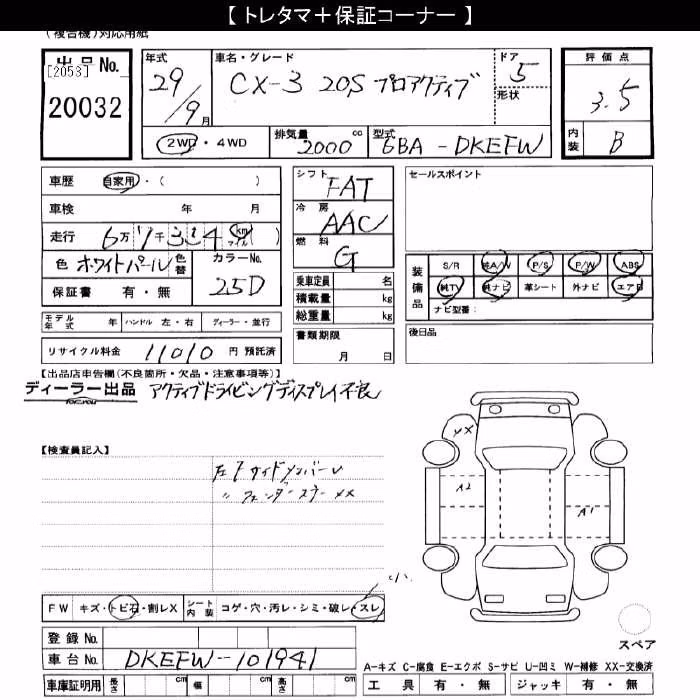 MAZDA CX-3