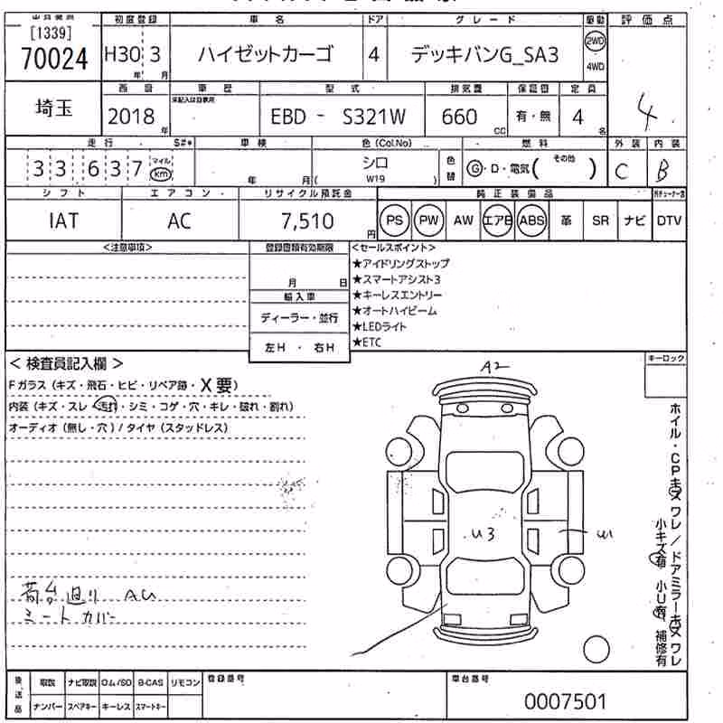 DAIHATSU HIJET