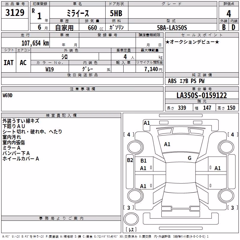 DAIHATSU MIRA E:S