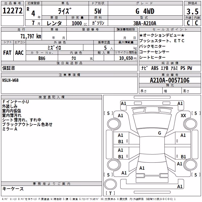 TOYOTA RAIZE
