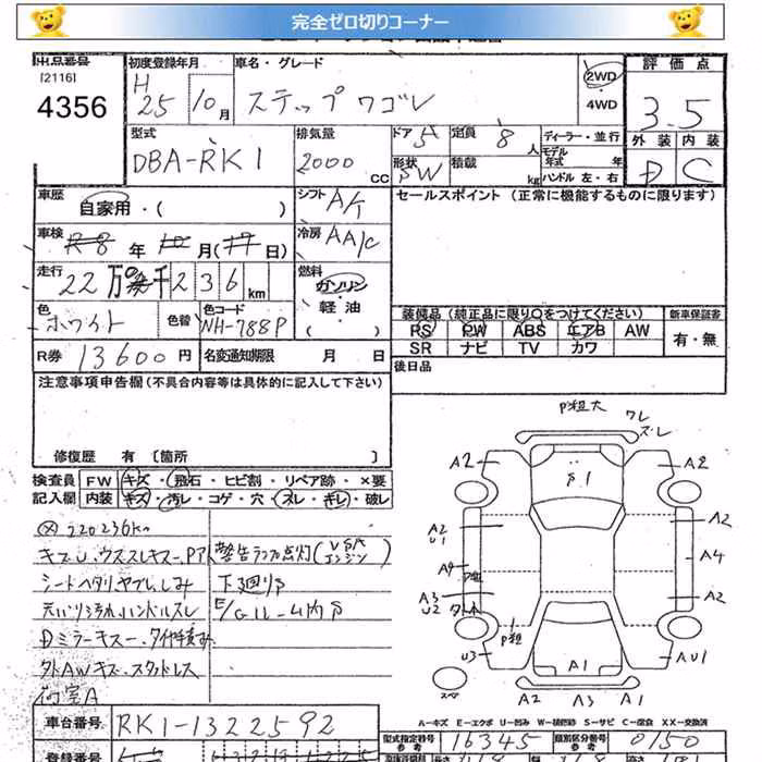 HONDA STEPWGN