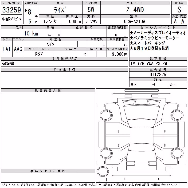 TOYOTA RAIZE
