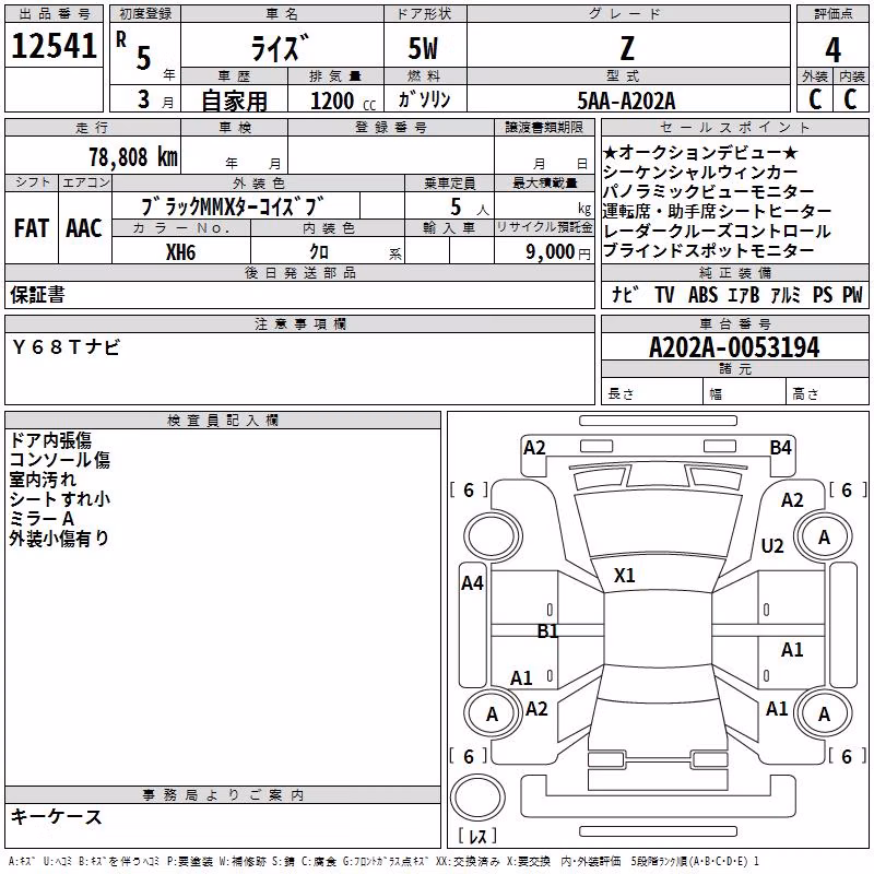 TOYOTA RAIZE