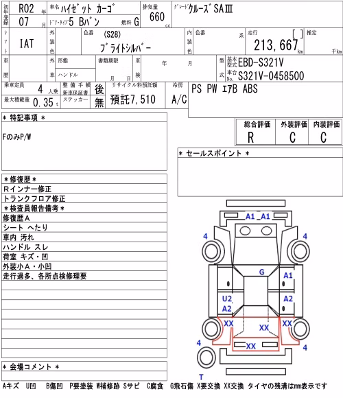 DAIHATSU HIJET