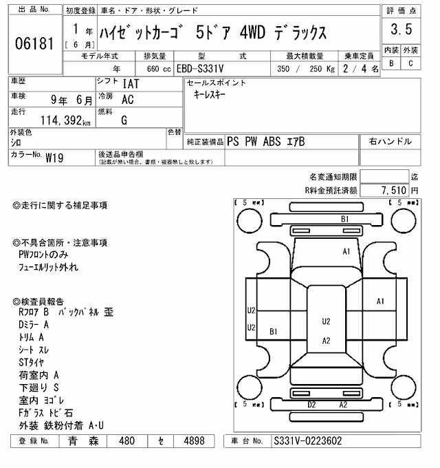 DAIHATSU HIJET
