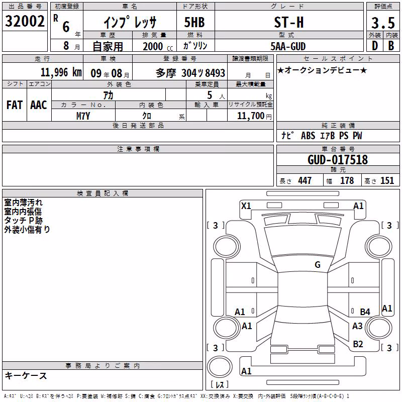 SUBARU IMPREZA