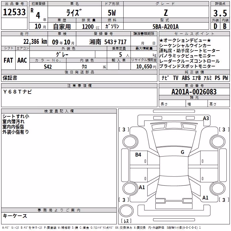 TOYOTA RAIZE
