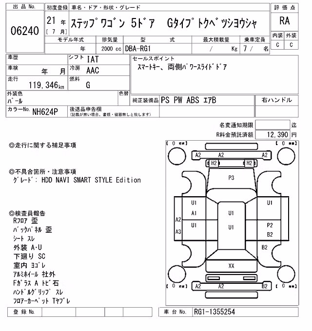 HONDA STEPWGN