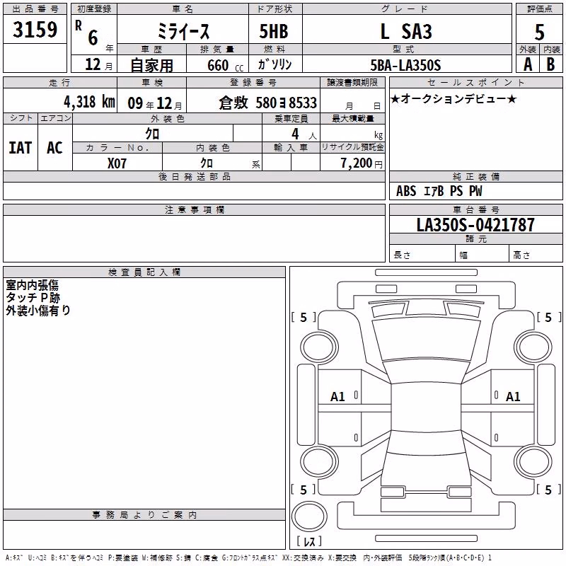 DAIHATSU MIRA E:S