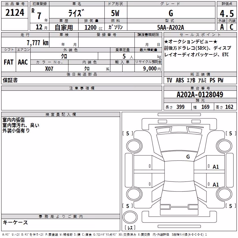 TOYOTA RAIZE