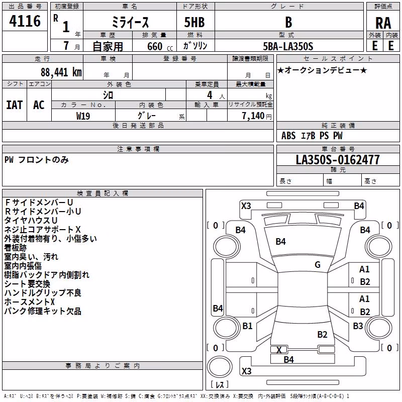 DAIHATSU MIRA E:S