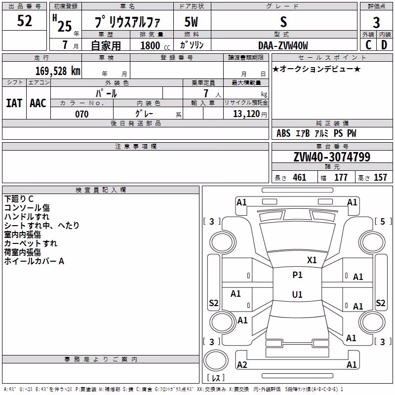 TOYOTA PRIUS ALPHA
