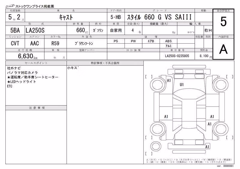 DAIHATSU CAST