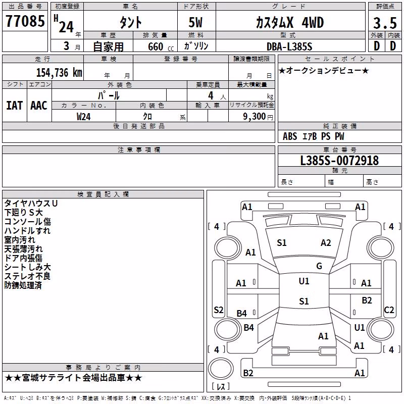 DAIHATSU TANTO