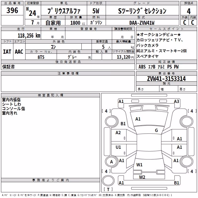 TOYOTA PRIUS ALPHA