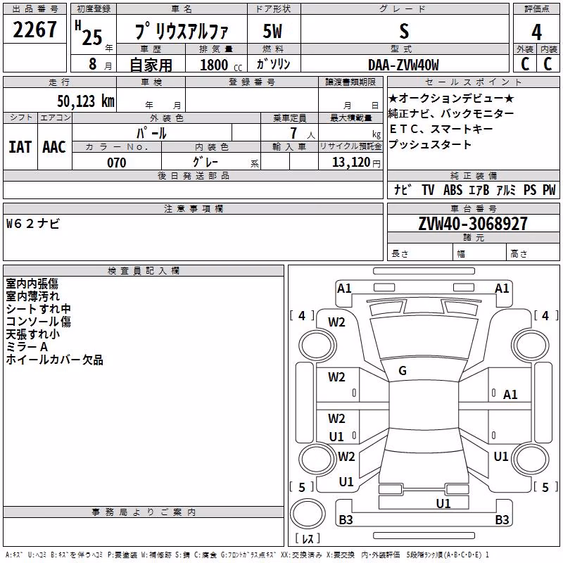 TOYOTA PRIUS ALPHA