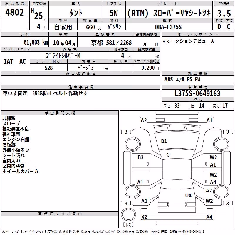 DAIHATSU TANTO