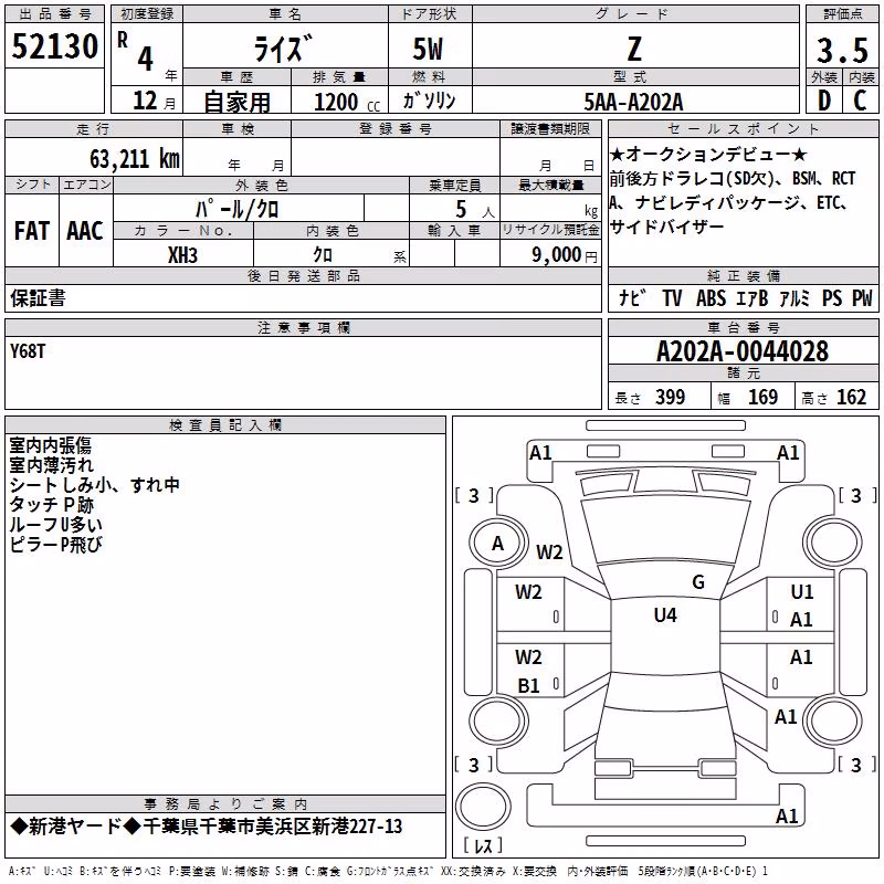 TOYOTA RAIZE
