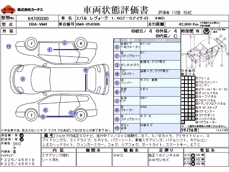 SUBARU LEVORG