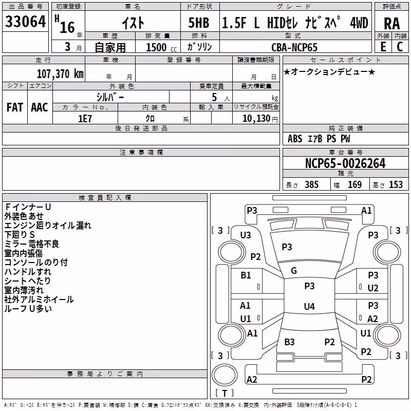 TOYOTA IST