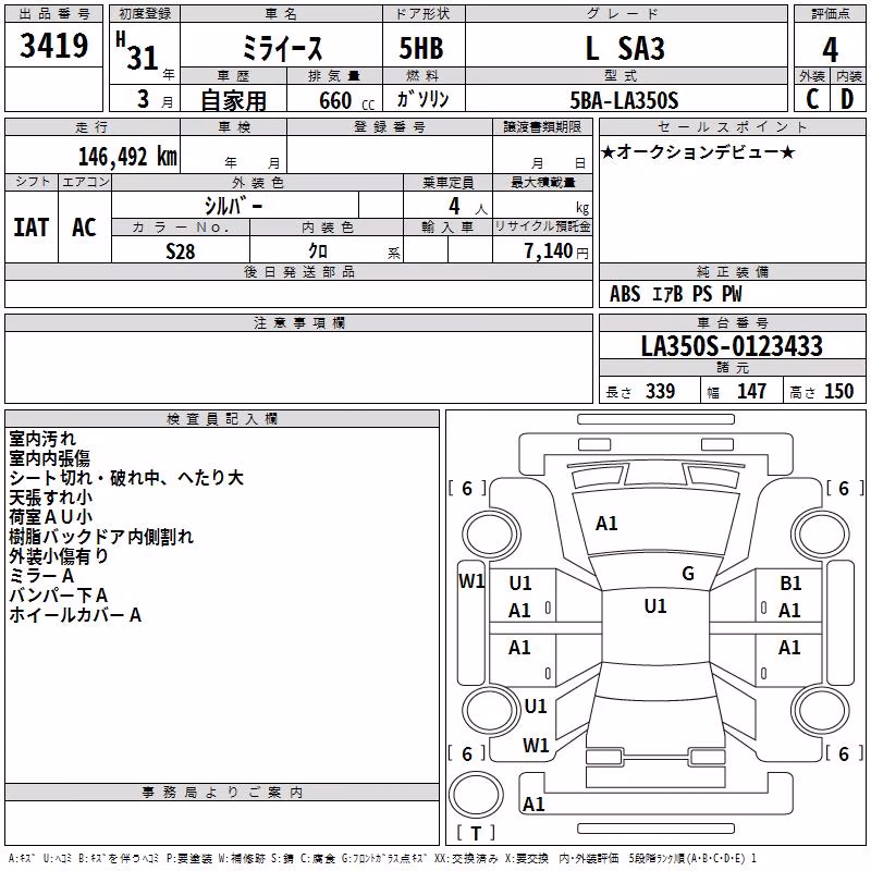 DAIHATSU MIRA E:S