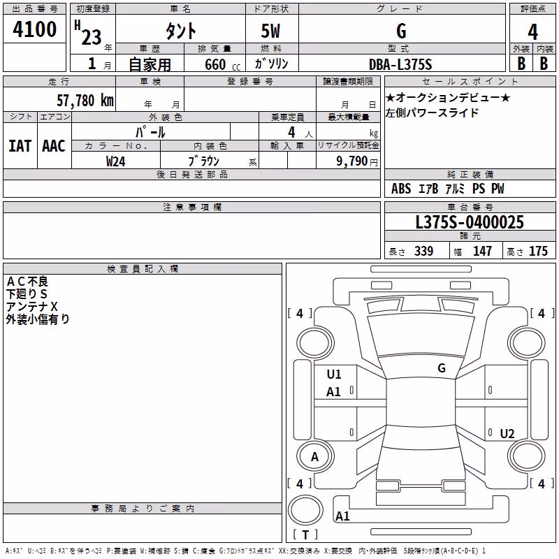DAIHATSU TANTO