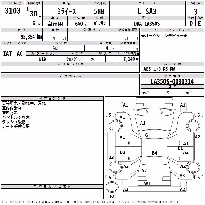 DAIHATSU MIRA E:S
