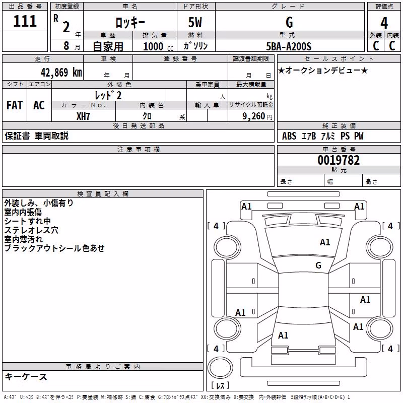 DAIHATSU ROCKY