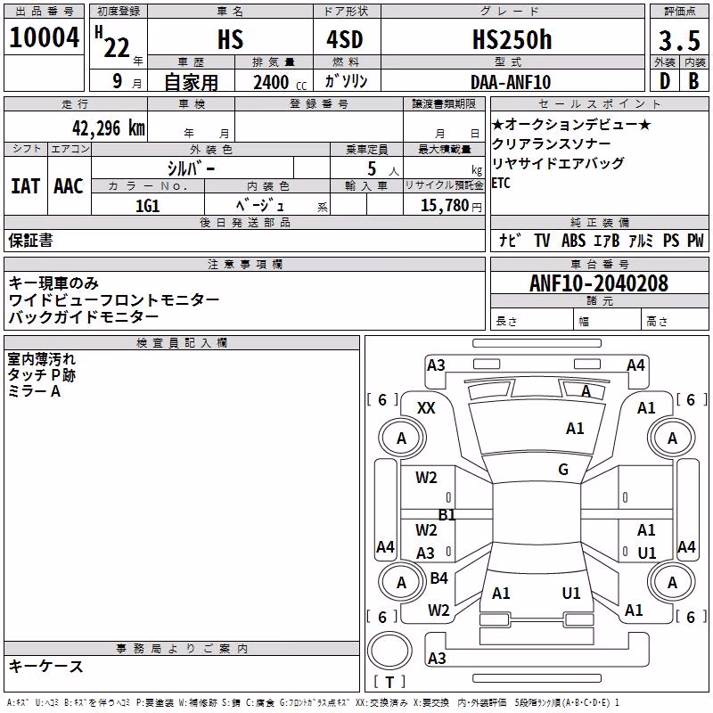 LEXUS HS250H