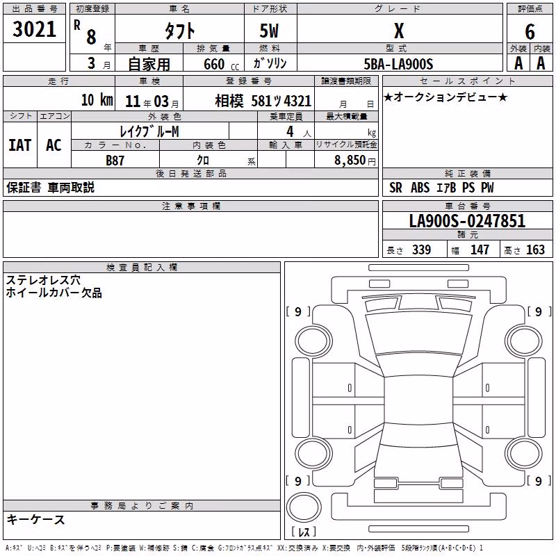 DAIHATSU TAFT