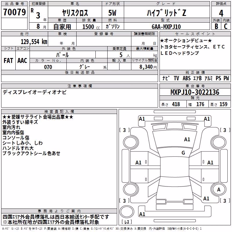 TOYOTA YARIS CROSS