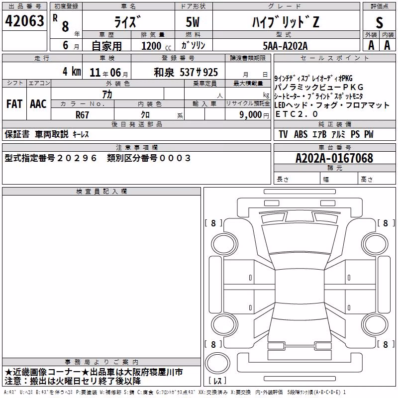 TOYOTA RAIZE