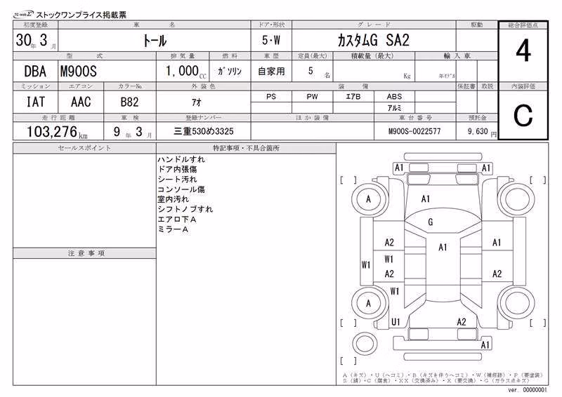DAIHATSU THOR