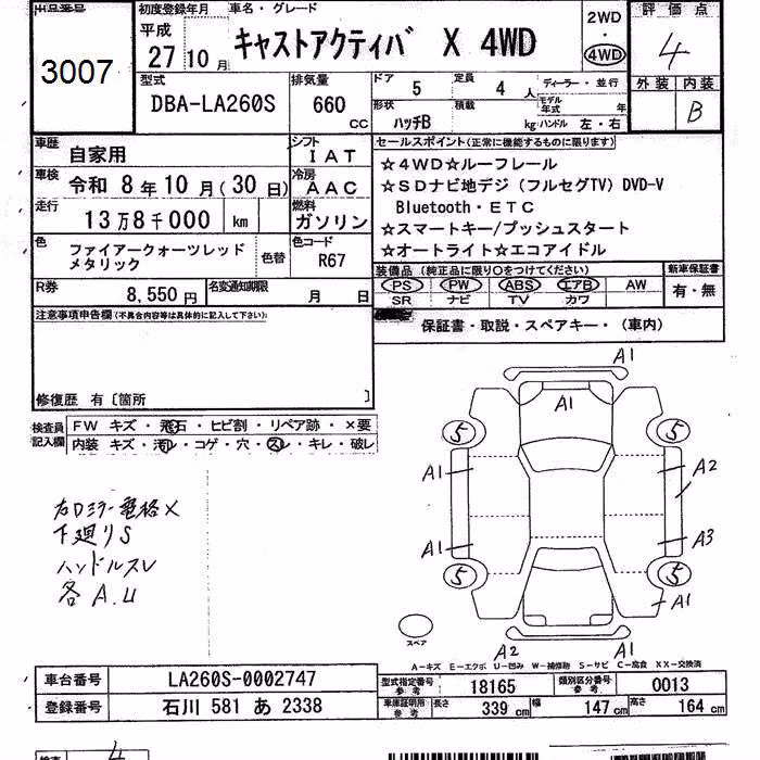 DAIHATSU CAST