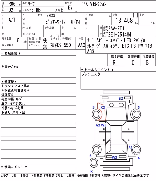 NISSAN LEAF