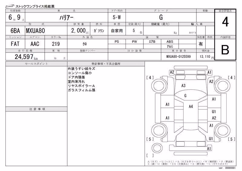 TOYOTA HARRIER