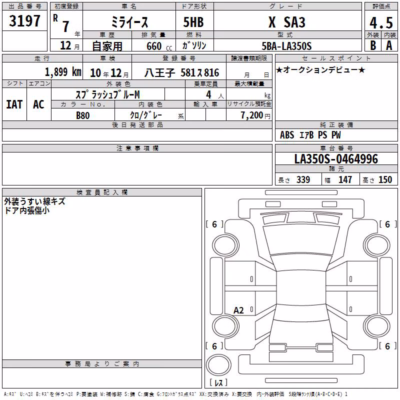 DAIHATSU MIRA E:S