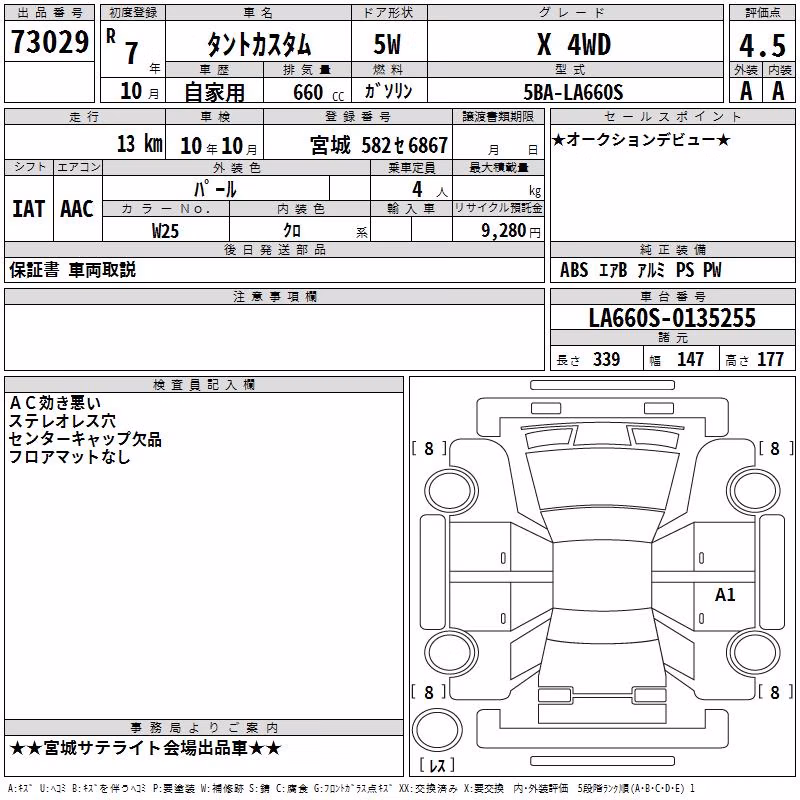 DAIHATSU TANTO