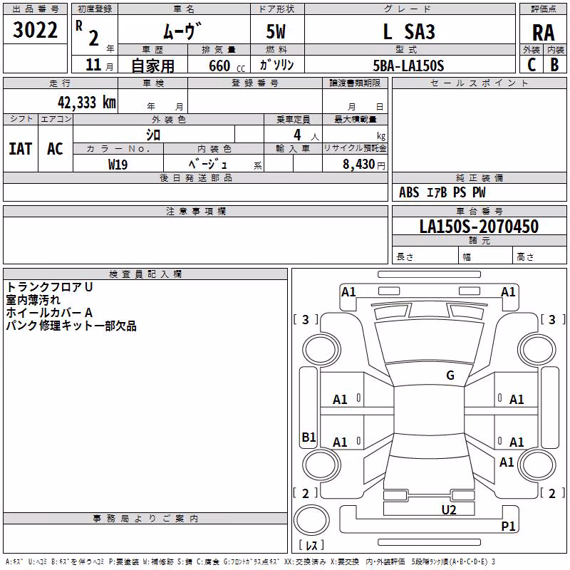 DAIHATSU MOVE