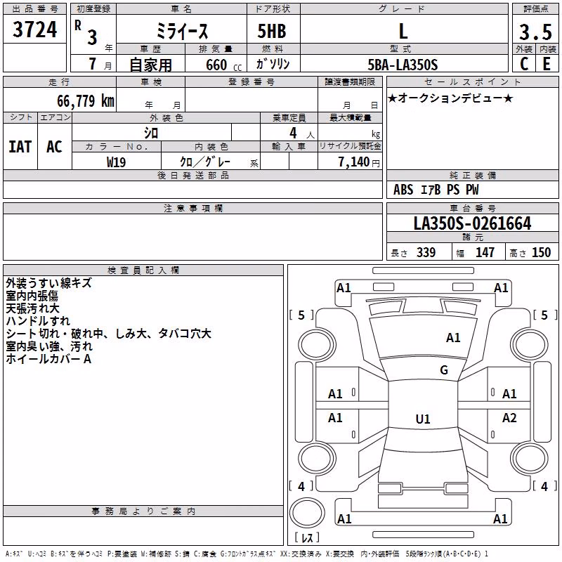 DAIHATSU MIRA E:S