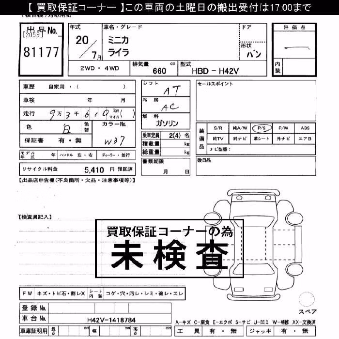 MITSUBISHI MINICA