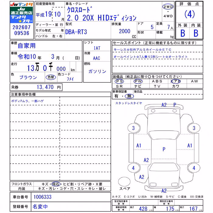 HONDA CROSSROAD