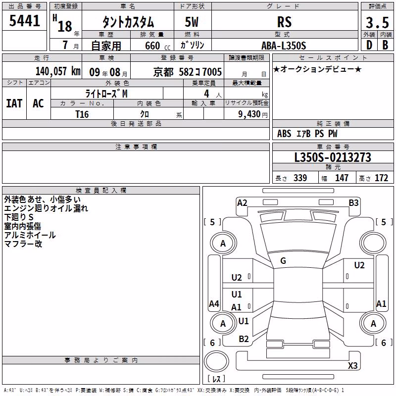 DAIHATSU TANTO