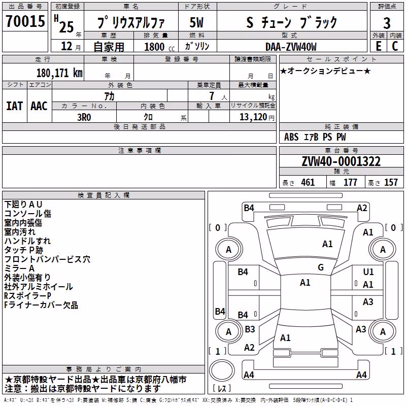 TOYOTA PRIUS ALPHA