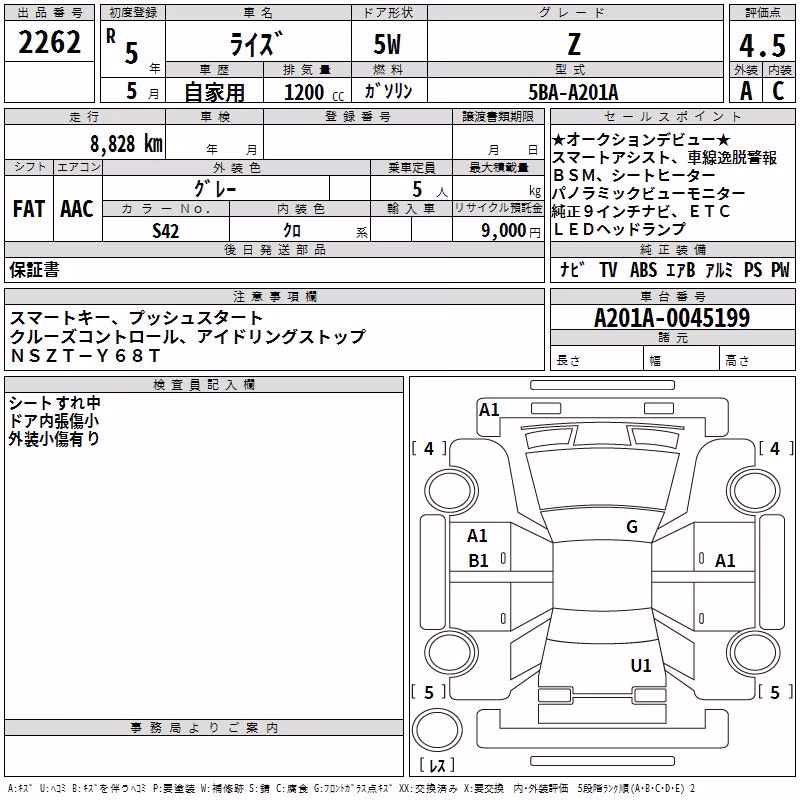 TOYOTA RAIZE