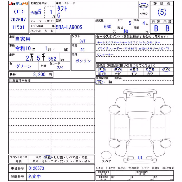 DAIHATSU TAFT